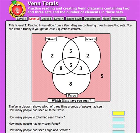 How To Complete Venn Diagrams Girl Venn Diagram