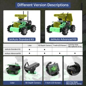 Hiwonder Jetauto Ros Robot Car Powered By Jetson Nano With Lidar