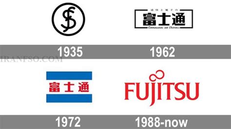 قطعات لپ تاپ فوجیتسو Fujitsu - کامپیوتر افق