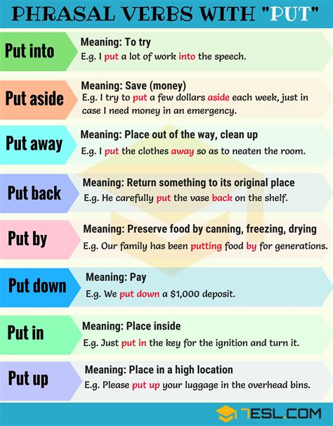 phrasal verbs définition – list of common phrasal verbs – Shotgnod