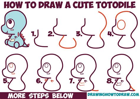 How To Draw Cute Chibi Kawaii Totodile From Pokemon With Easy Step