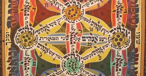 Teachings Kabbalah Kabbalistic Art Kosmic Kabbalah Art David