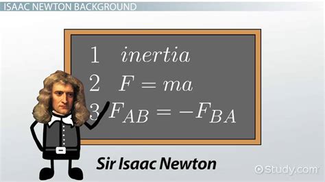 Newtons Laws Of Motion Overview And Formula Lesson