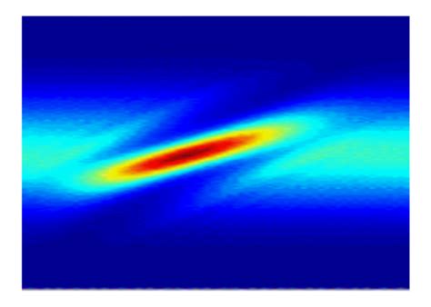 Nonlinear And Singularity Optics Nonlinear Photonics