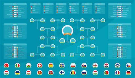 calendário de partidas europeu 2020 suporte do torneio mesa de