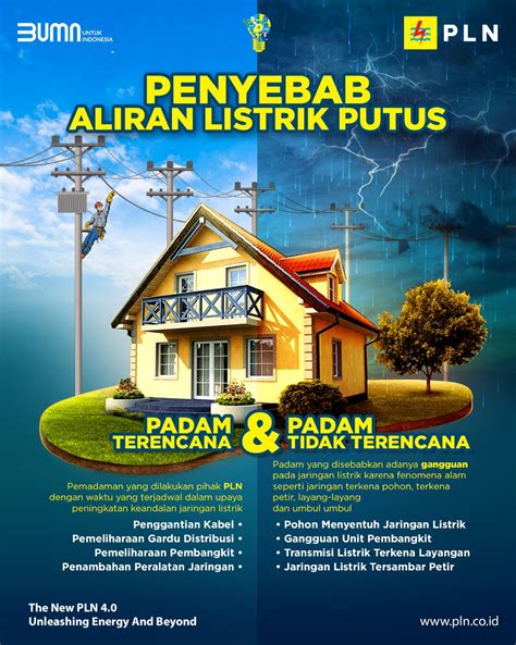 Hadapi Cuaca Ekstrem Ini Imbauan Pln Untuk Jaga Keselamatan Pelanggan