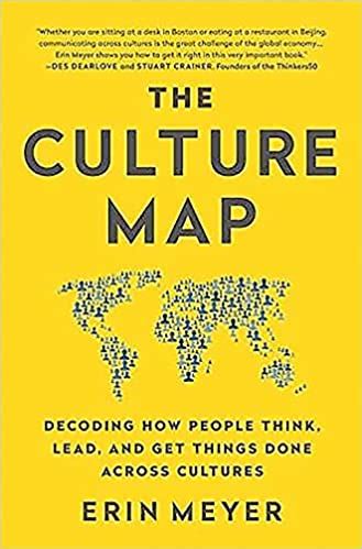 The Culture Map: Summary of Key Ideas