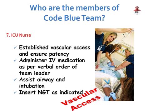 Code Blue Protocol. pptx. Cardiac arrest management in hospital | PPT ...