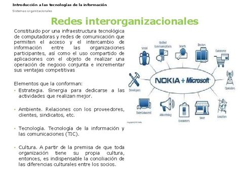 Introduccin A Las Tecnologas De La Informacin Sistemas