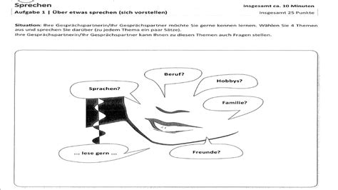 Ösd A1 Sprechen Aufgabe 1 Neues Beispiel Youtube