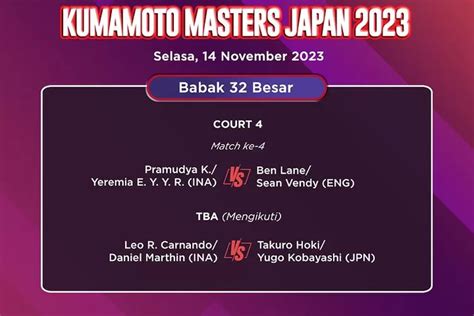 14 Wakil Indonesia Berlaga Di Turnamen Bulutangkis Kumamoto Masters