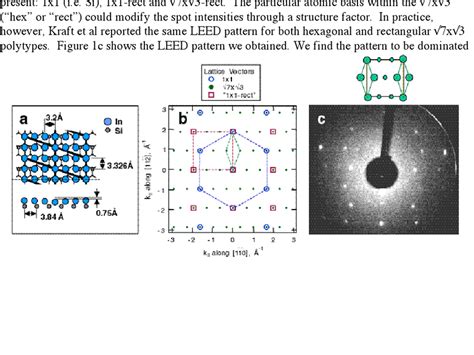 Structural Model And Diffraction Pattern For 7x 3 In Si 111 A Download Scientific