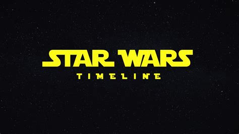 Star Wars Timeline | Free PowerPoint Templates and Google Slides