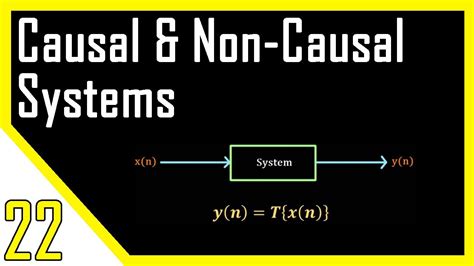 Causal Non Causal Systems Causality Digital Signal Processing