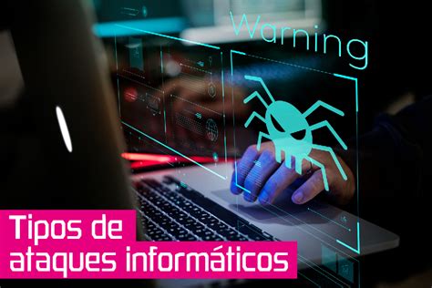 Tipos de ataques informáticos Ciberseguridad