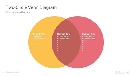 Creating A Venn Diagram In Google Slides How To Create A Ven