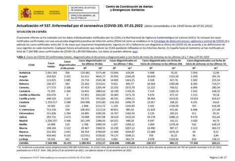 Actualización nº 537 Enfermedad por el coronavirus COVID 19 CDE