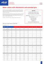 Roller Chains With Attachments Extended Pins Iris Chains PDF