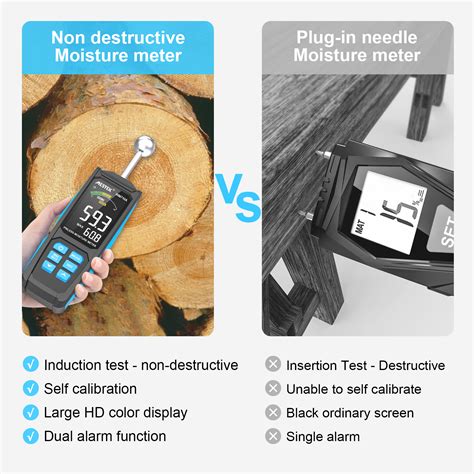 Wm A Moisture Meter Wood Cardboard Lumber Concrete Buildings Humidity