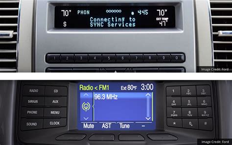 What Version Of Ford SYNC Do You Have