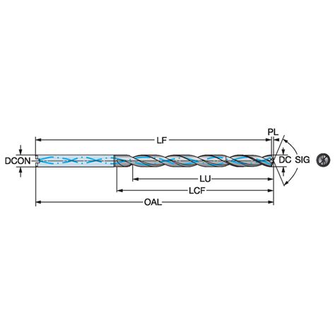 サンドビックコロマント CoroDrill 862 GM 超硬ソリッドマイクロドリル 穴あけさくさくEC切削工具の専門通販サイト