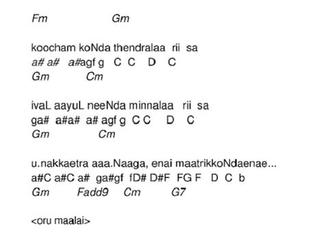 Tamil Song Notes: Oru Maalai Ila Veyil