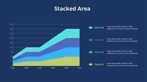 4 Stages Colored Filled Area Chart