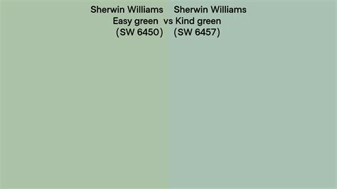 Sherwin Williams Easy Green Vs Kind Green Side By Side Comparison