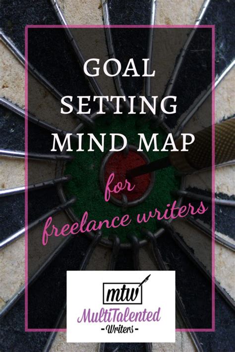 Goal Setting Mind Map Multitalented Writers