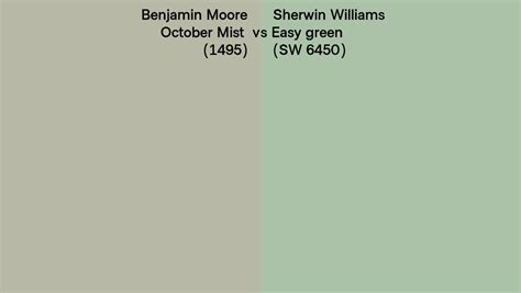 Benjamin Moore October Mist 1495 Vs Sherwin Williams Easy Green SW