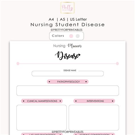 Nursing Student Disease Process Printable Student Nurse Etsy