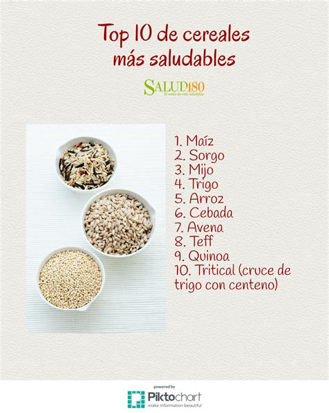 Cereales M S Saludables Que S Debes Probar Y No Son De Caja Salud