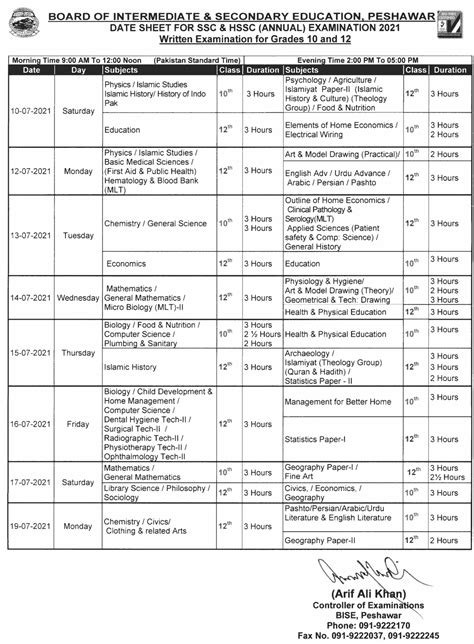 BISE Peshawar Board Date Sheet 2021 10th Class - FG STUDY