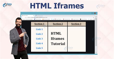 Html Iframes Html Inline Frame Element Dataflair