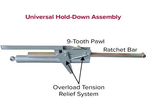 Dock Leveler Hold Down Upgrade Arbon Equipment