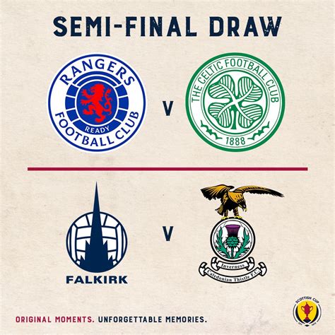 Scottish Cup Semi Final Celtic V Rangers Celtic Quick News