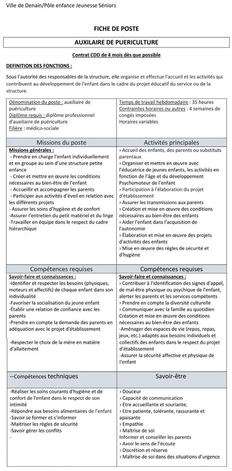 Fiche de poste auxiliaire de puériculture Ville de Denain