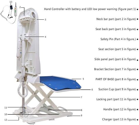 Maidesite Electric Bath Lift Chair, Reclining Bath Lift, Quiet Bathtub ...