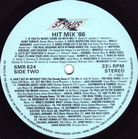 RETRO DISCO HI NRG HIT MIX 86 2LP Set 86 Original Artists Non Stop