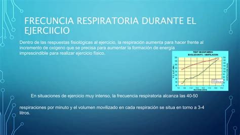 Frecuencia Respiratoria Ppt