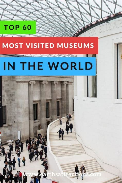 The Top 10 Most Visited Museum In The World