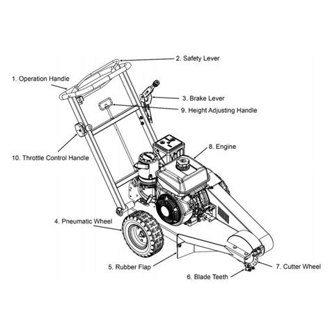 paddock commercial stump grinder powered  briggs stratton