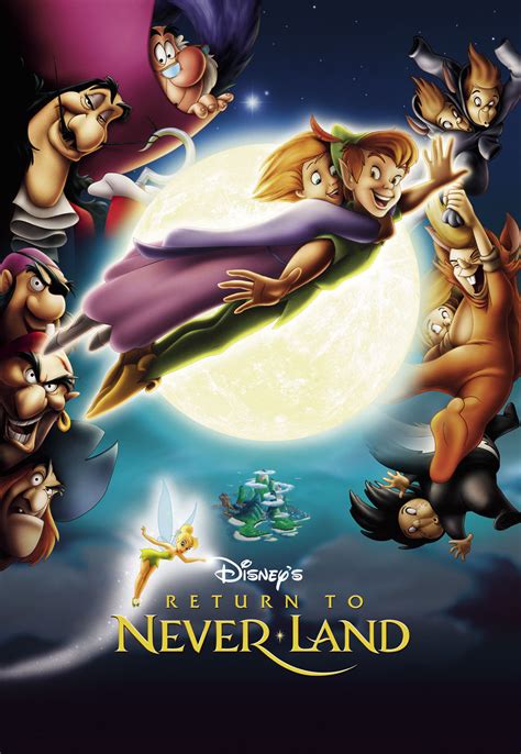 Return to Never Land movie review (2002) | Roger Ebert