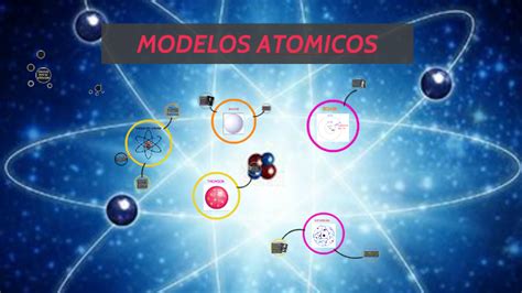 Modelos Atomicos By Maria Jose Orduz On Prezi