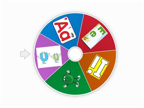 La Ruleta De Las Vocales Random Wheel