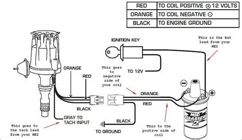 Hei Distributor Troubleshooting Diagrams