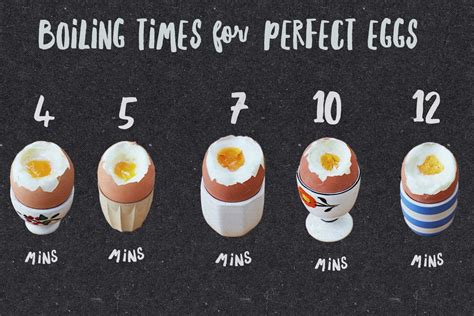 How To Boil Perfect Eggs Features Jamie Oliver