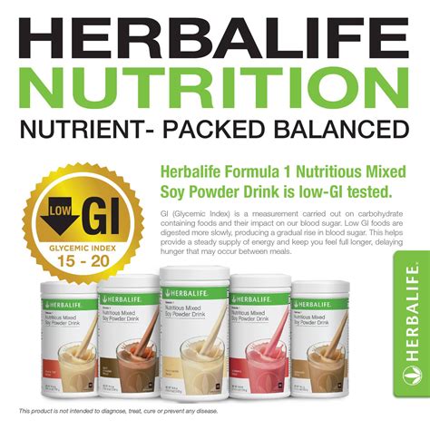 Our Mission Is Nutrition Herbalife F Shakes