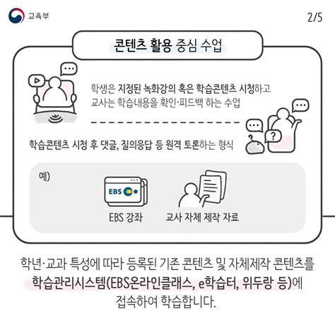 원격수업에 대해 알려 드립니다 정책뉴스 뉴스 대한민국 정책브리핑