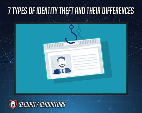 7 Types Of Identity Theft And Their Differences